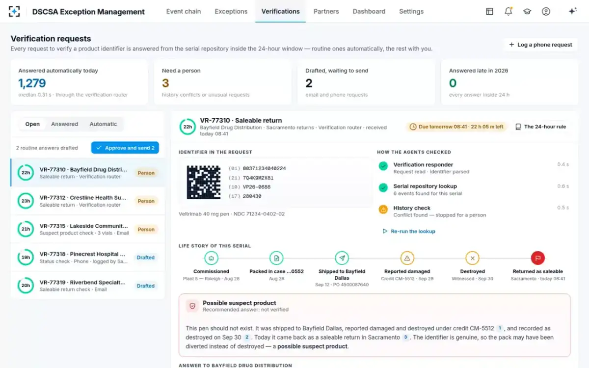DSCSA Exception Management — Verification requests