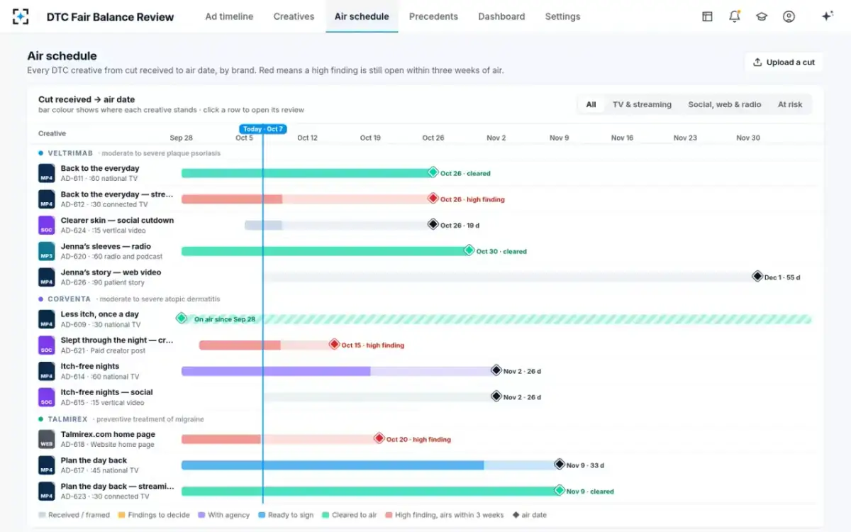 DTC Fair Balance Review — Air schedule