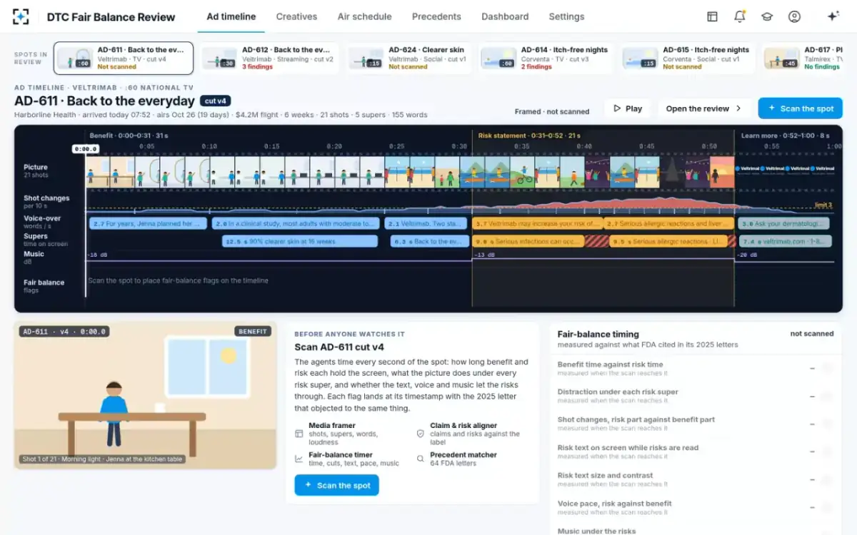 DTC Fair Balance Review — The ad timeline
