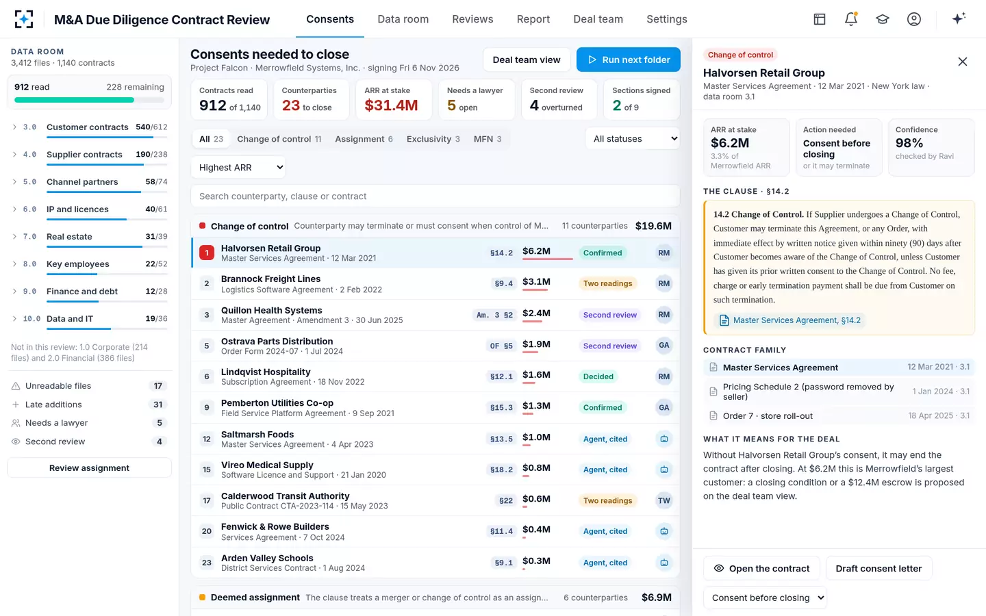M&A Due Diligence Contract Review — One counterparty, its clause