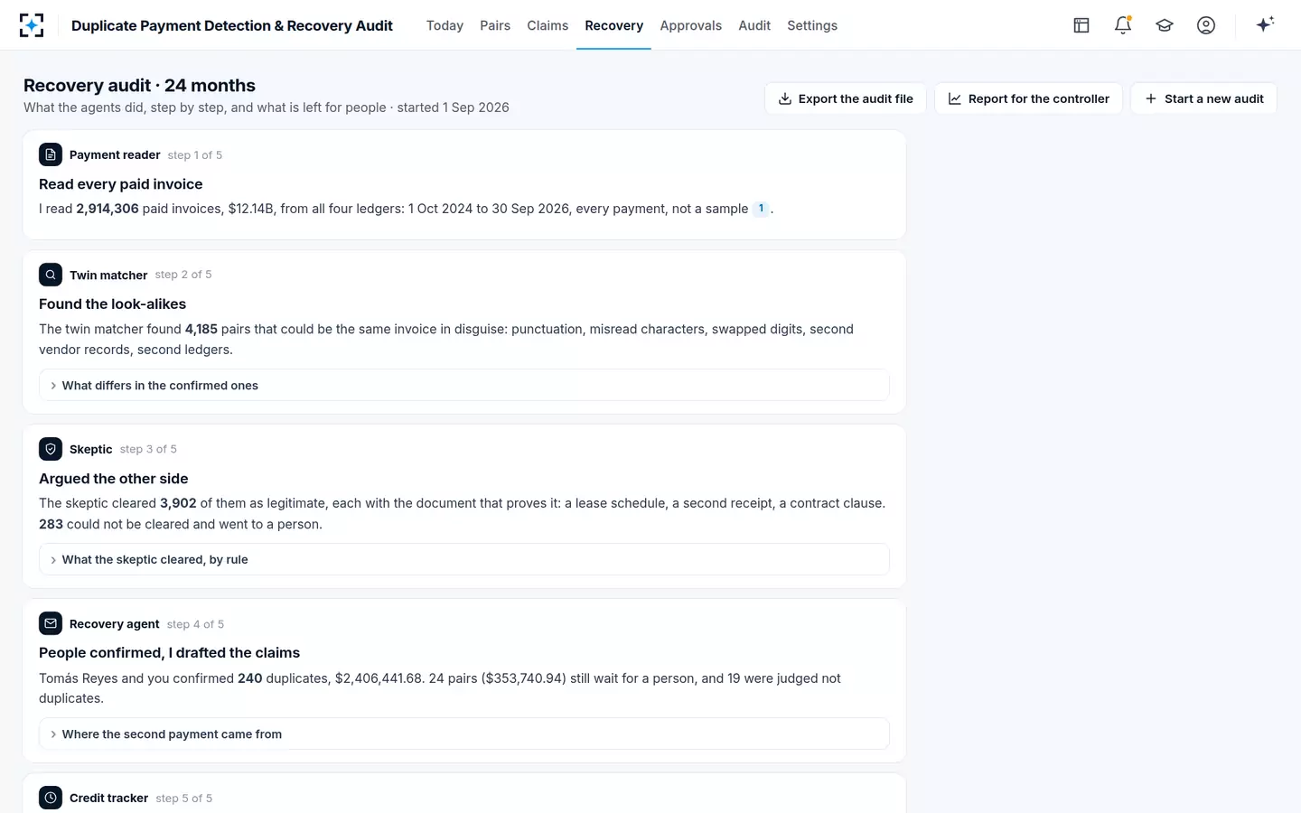 Duplicate Payment Detection & Recovery Audit — The recovery audit