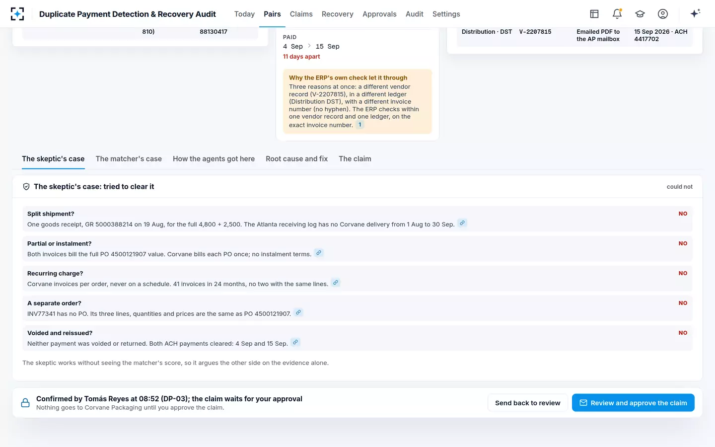 Duplicate Payment Detection & Recovery Audit — Both sides of the case