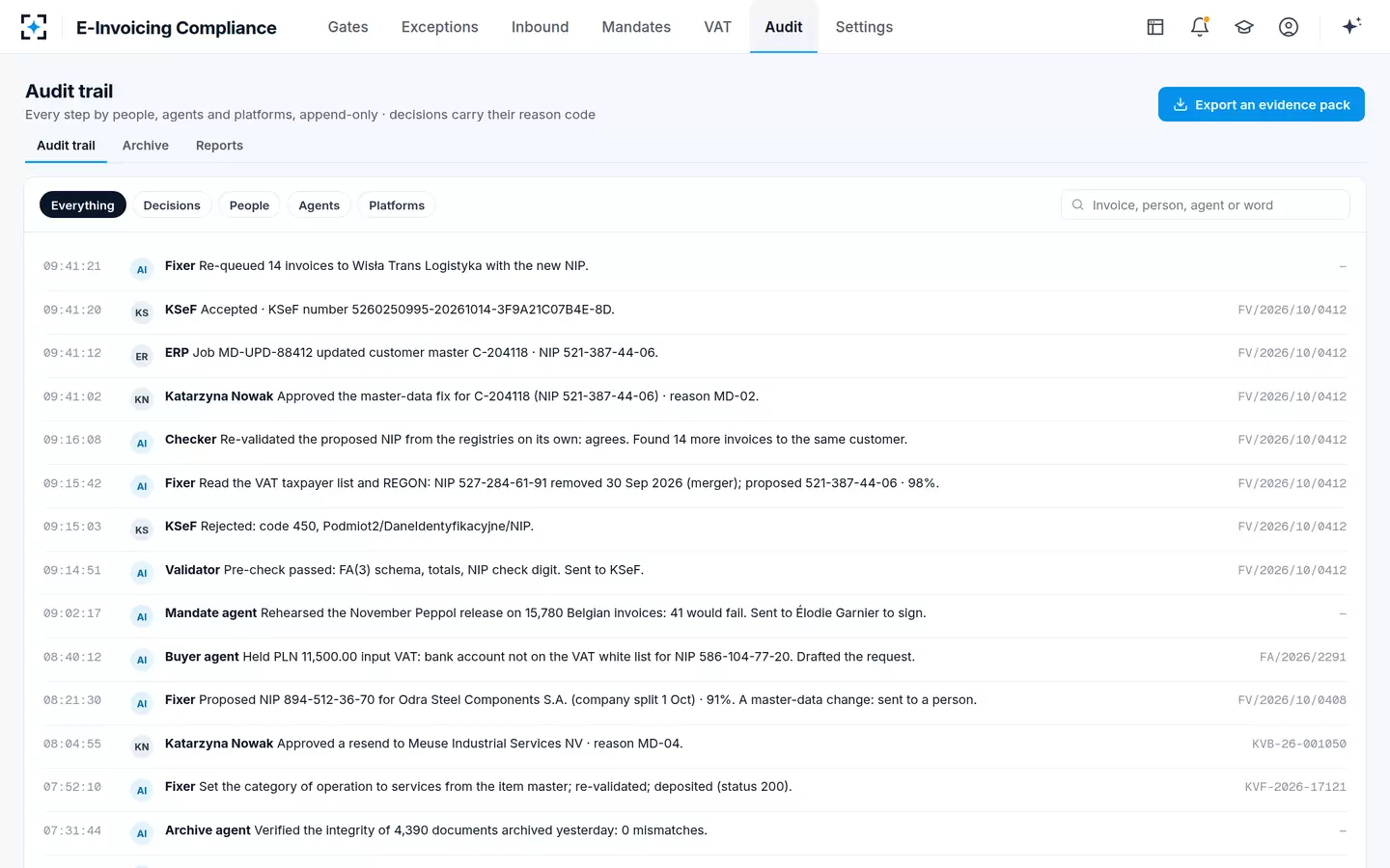 E-Invoicing Compliance — Audit trail