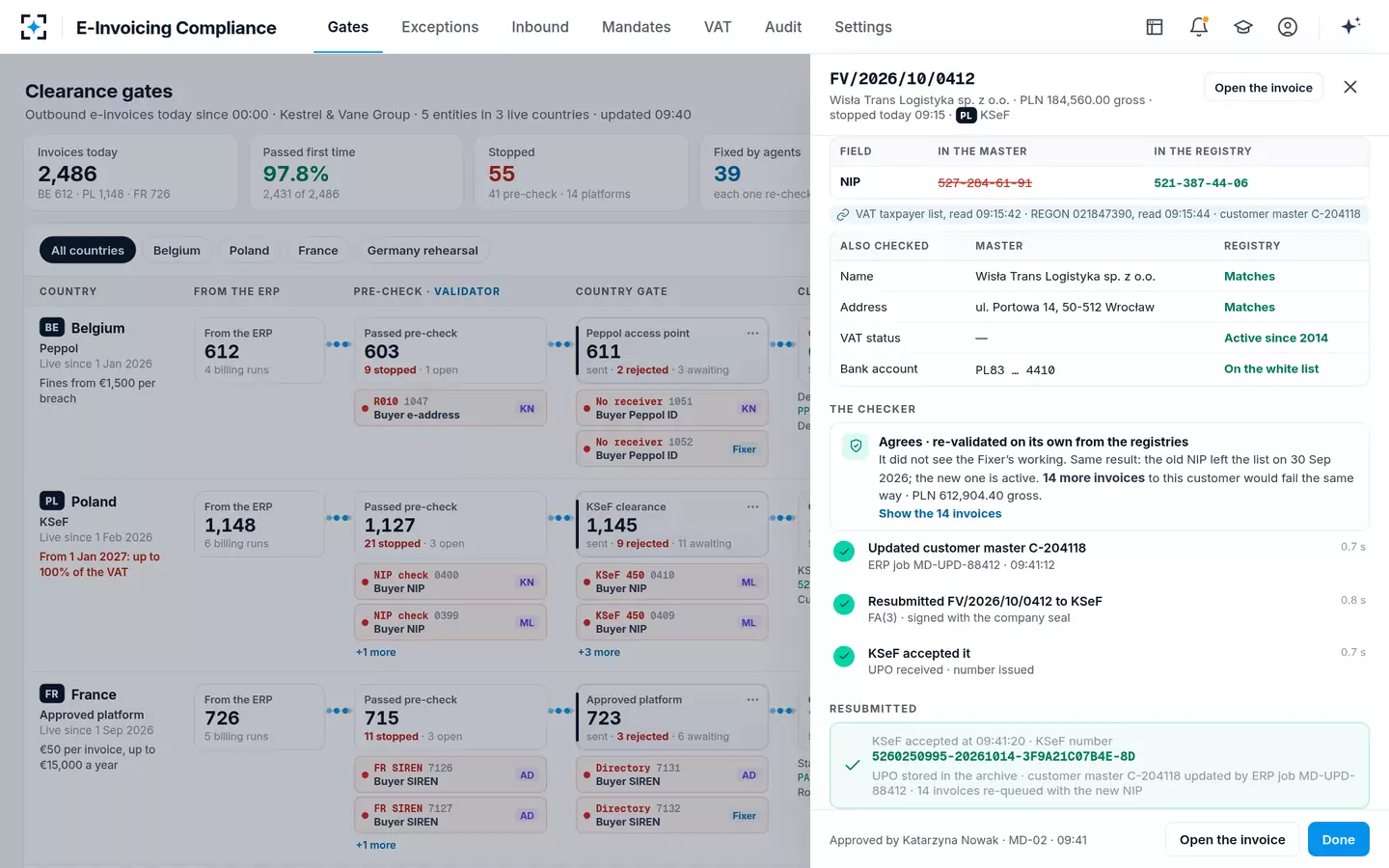 E-Invoicing Compliance — Resubmitted and cleared