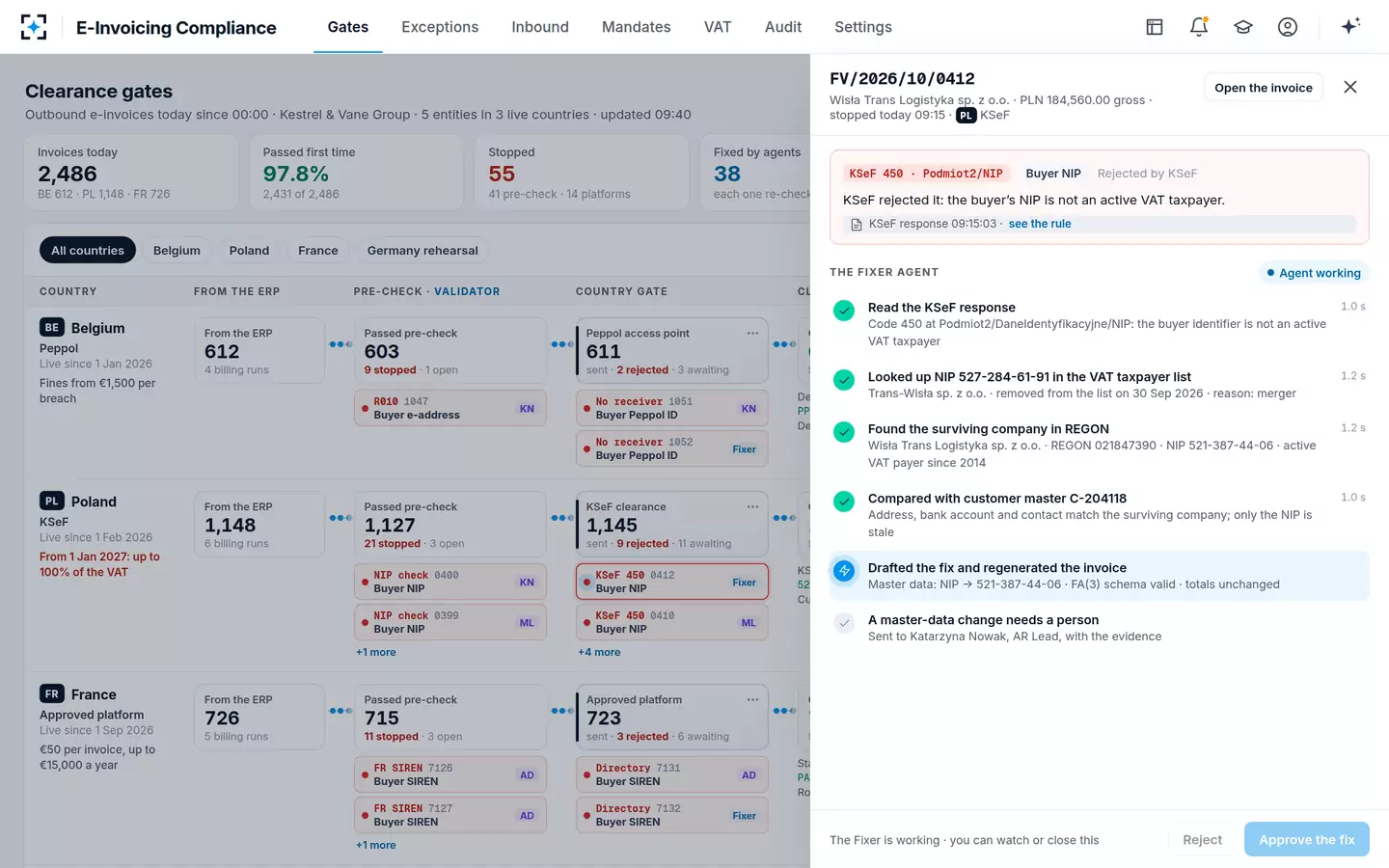 E-Invoicing Compliance — The Fixer at work