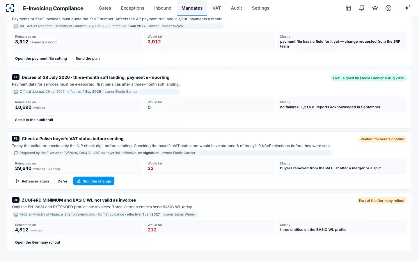 E-Invoicing Compliance — Rule changes