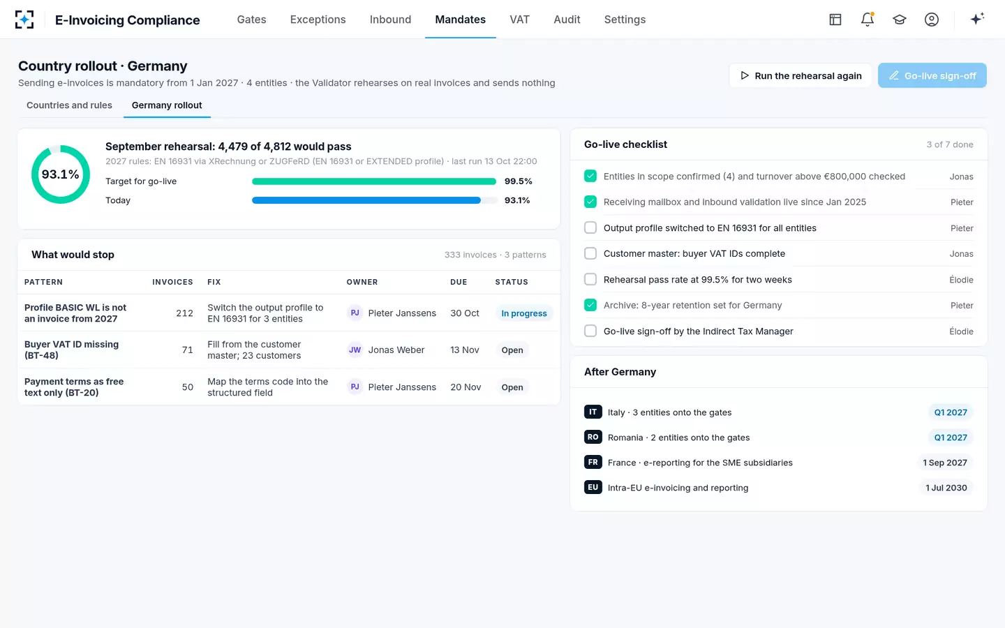 E-Invoicing Compliance — Germany rollout
