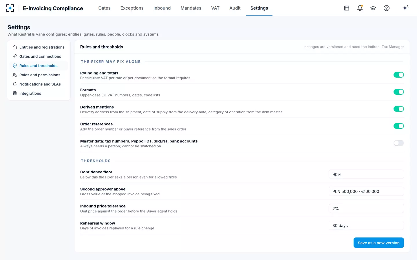 E-Invoicing Compliance — Rules and thresholds