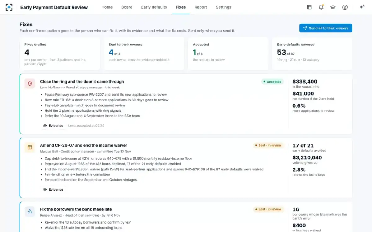 Early Payment Default Review — Fixes and owners