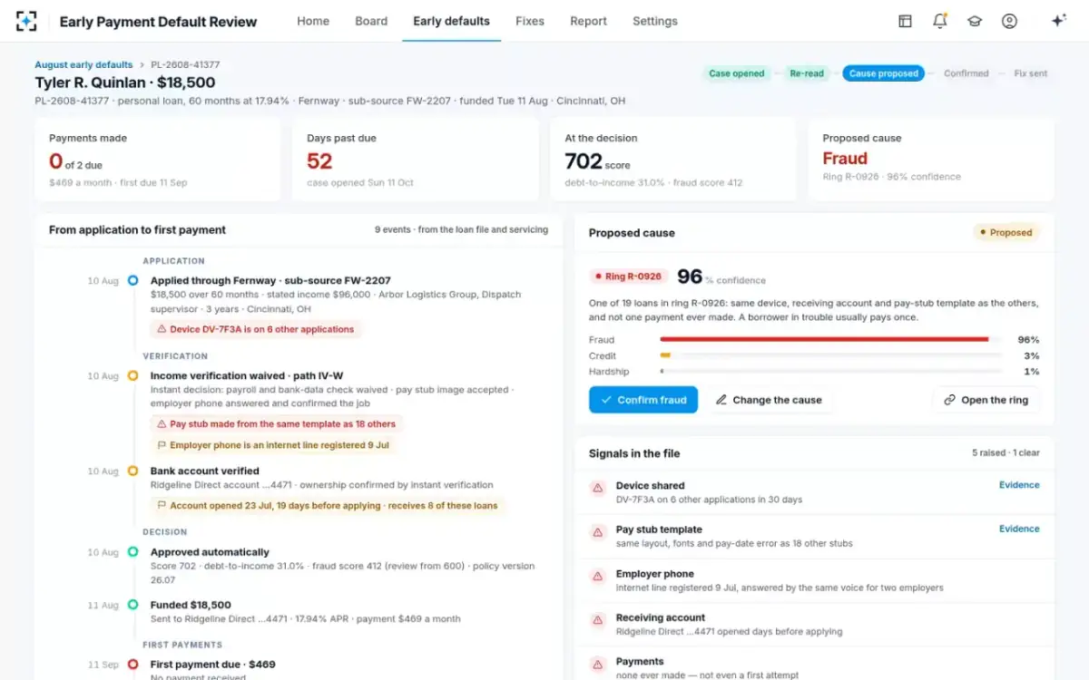 Early Payment Default Review — One loan, end to end