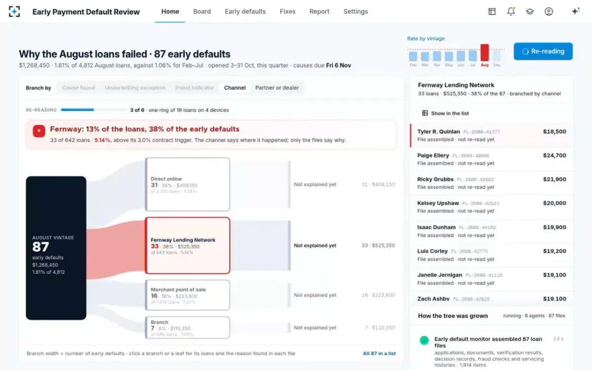 Early Payment Default Review — Agents re-reading the files