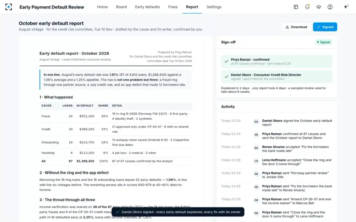 Early Payment Default Review — The monthly report