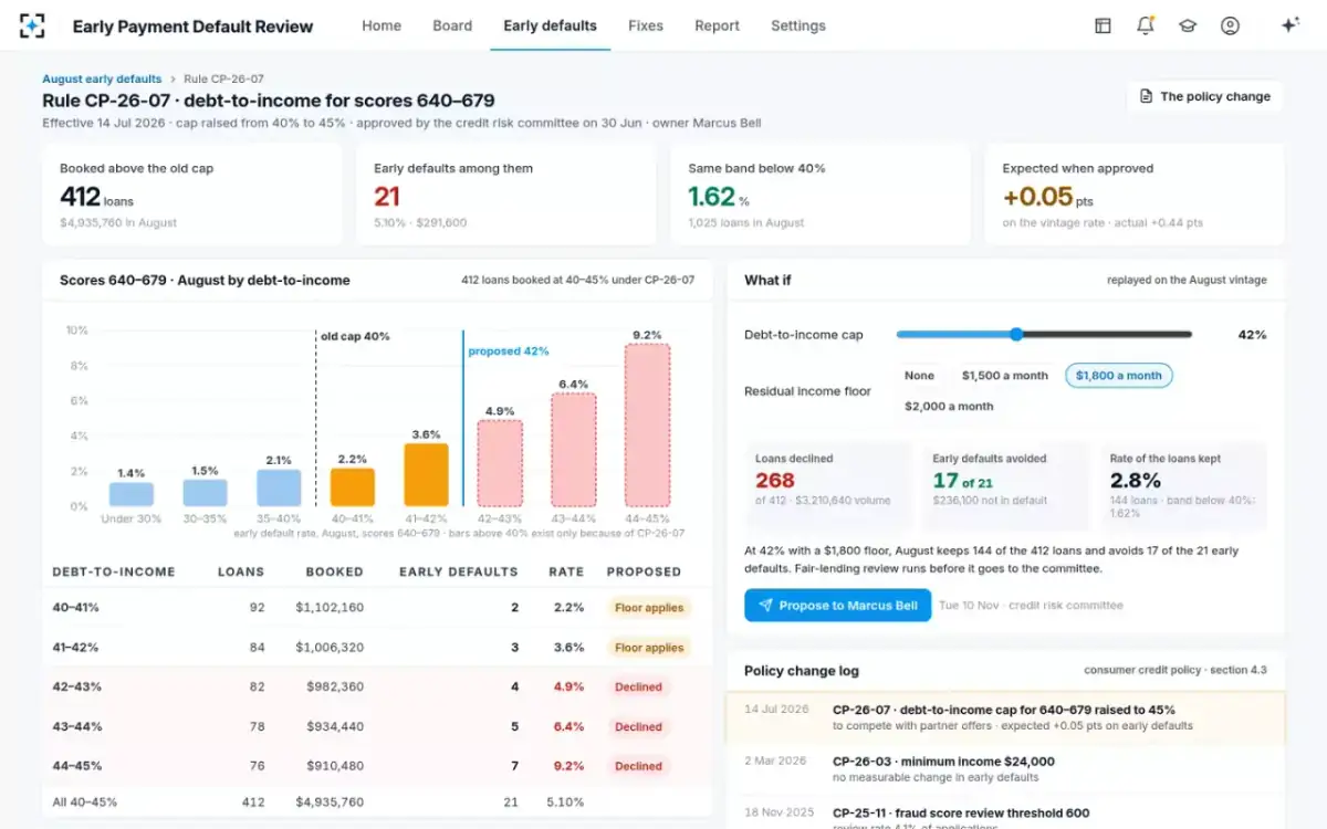Early Payment Default Review — The rule trace