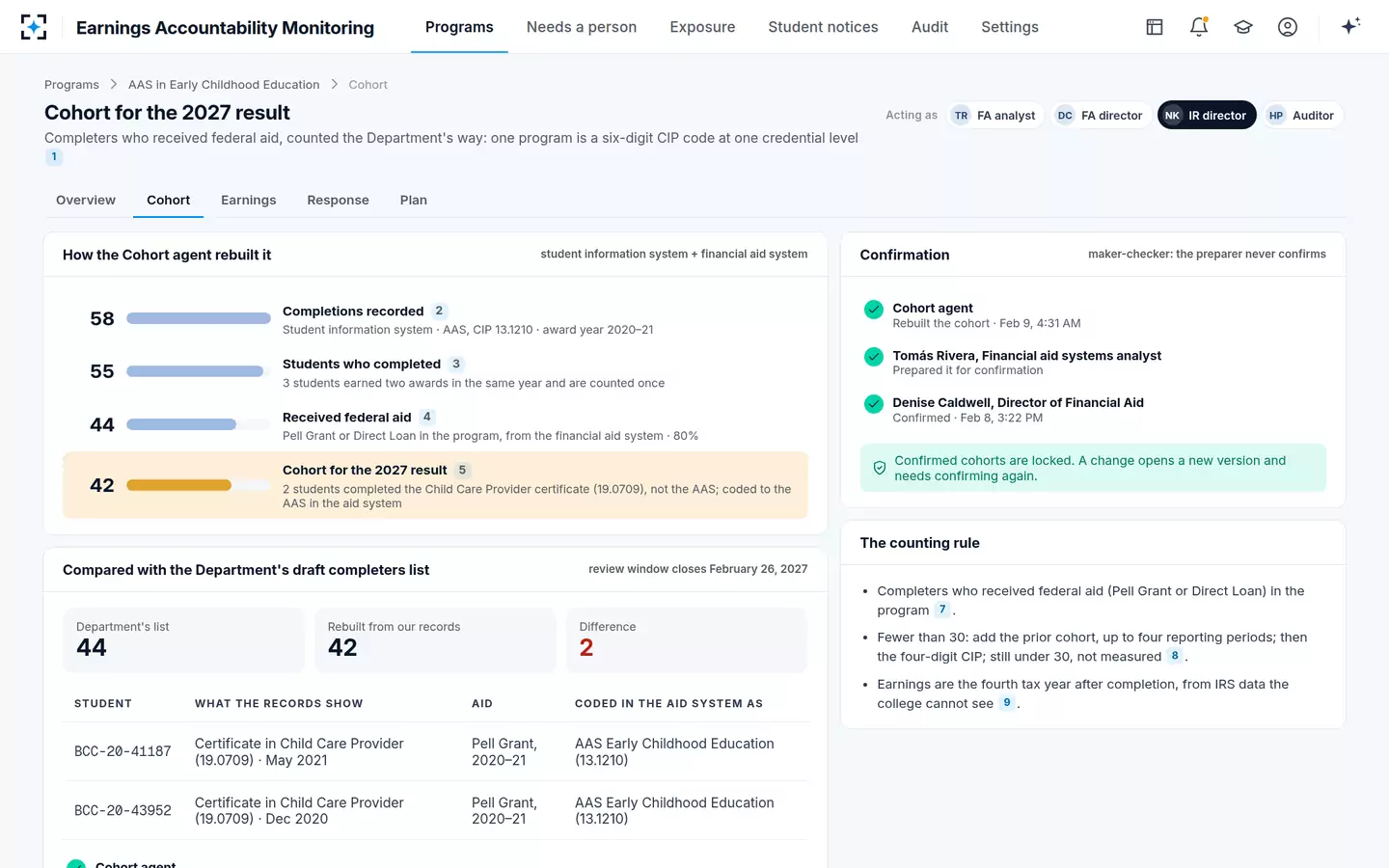Earnings Accountability Monitoring — The federal aid completer cohort rebuilt the Department's way