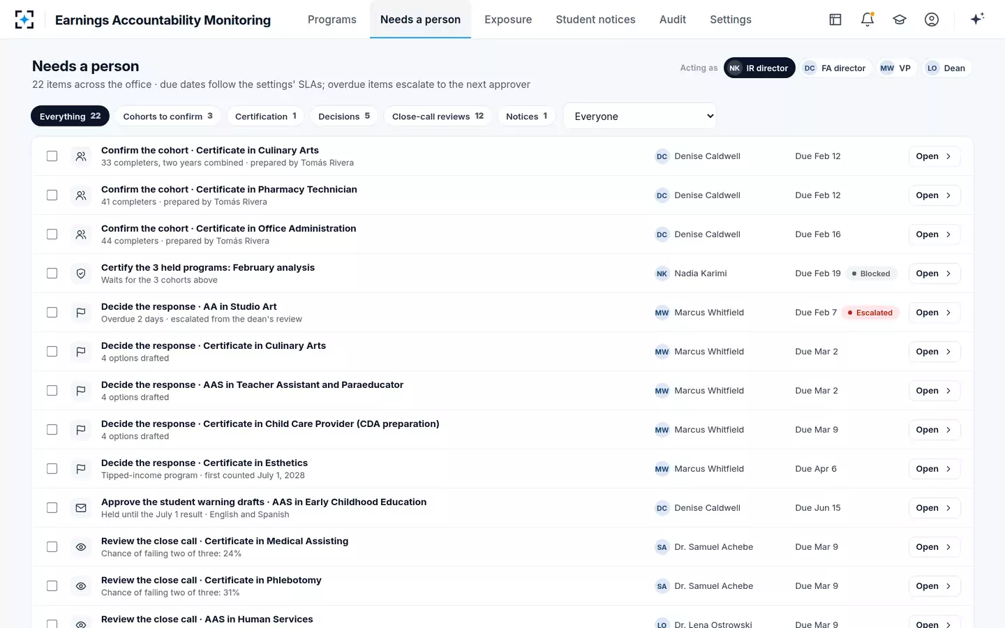 Earnings Accountability Monitoring — One queue for everything that needs a person