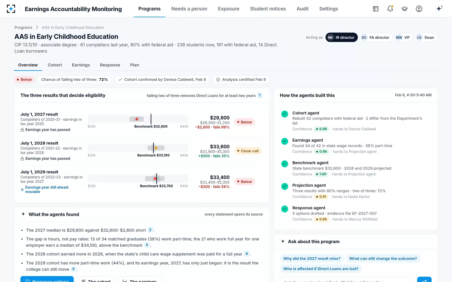 Earnings Accountability Monitoring — Three results, each a range, and the chance of failing two of three