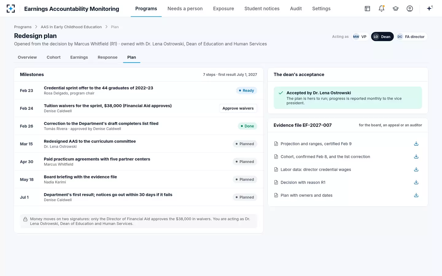 Earnings Accountability Monitoring — A redesign plan with owners and dates, accepted by the dean