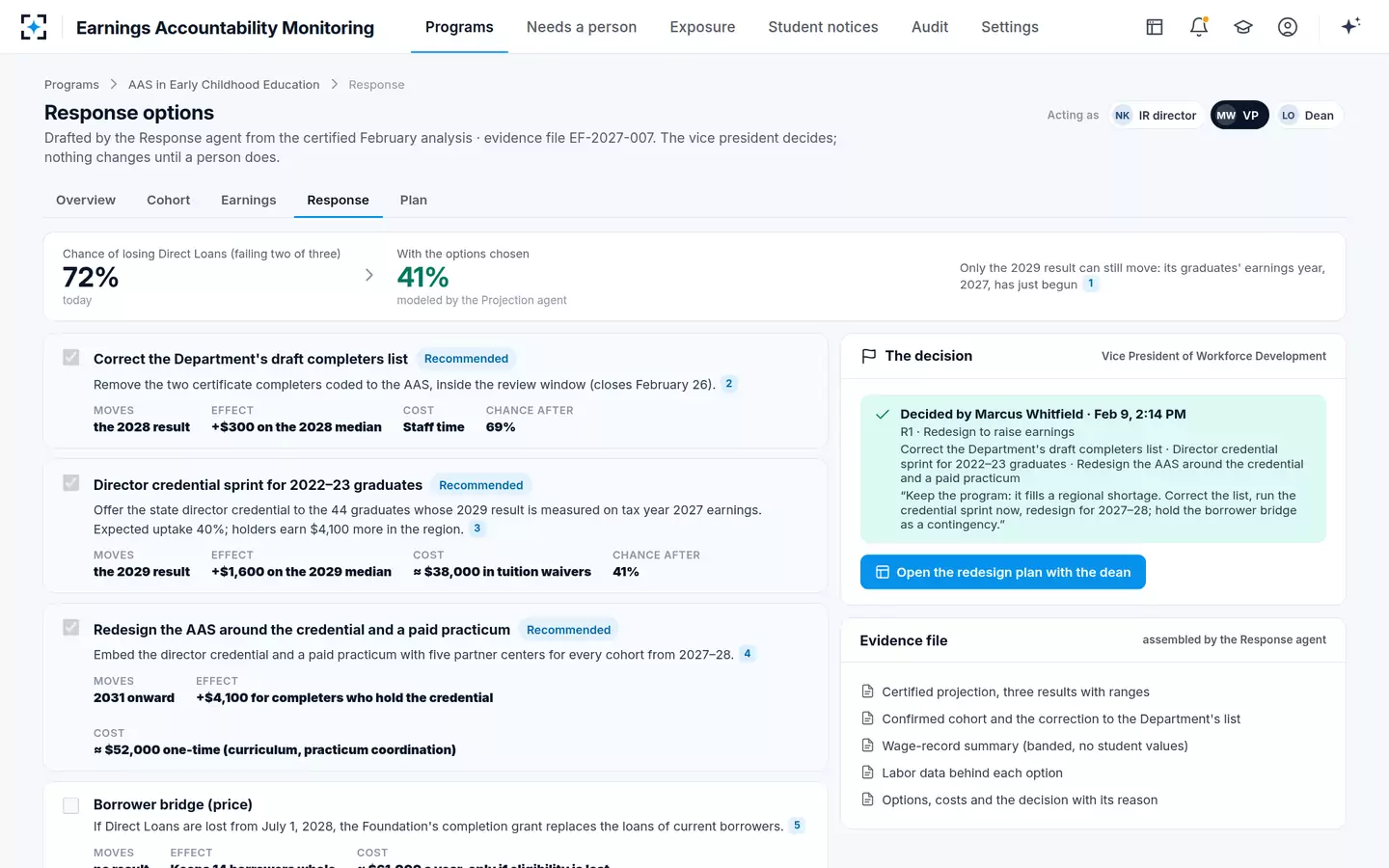 Earnings Accountability Monitoring — The vice president decides, with a reason code