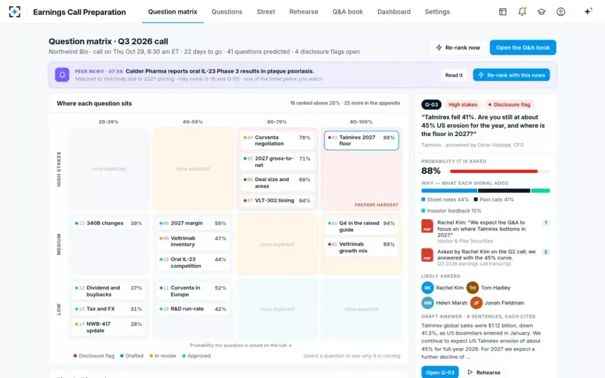 Earnings Call Preparation — The question matrix