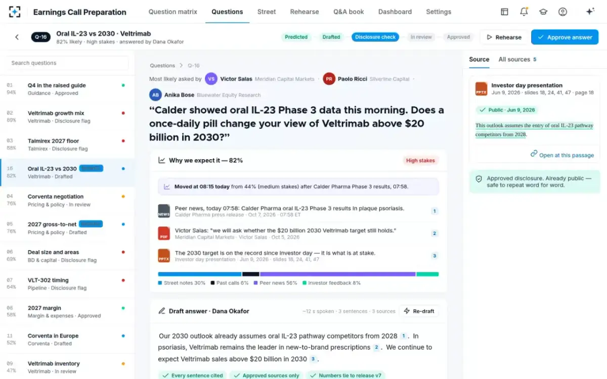 Earnings Call Preparation — One question, its answer and sources