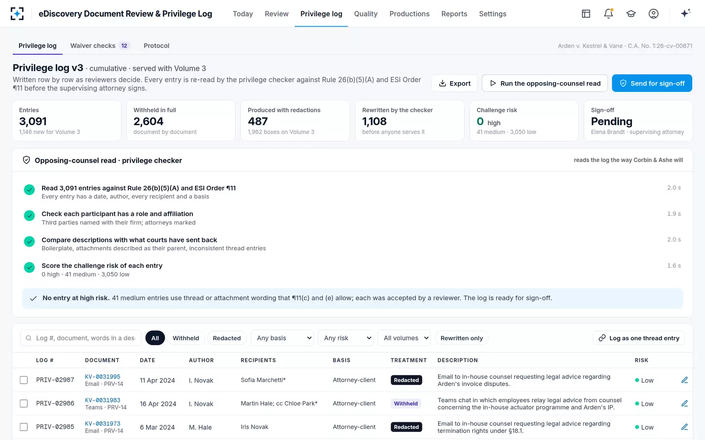 eDiscovery Document Review & Privilege Log — The opposing-counsel read