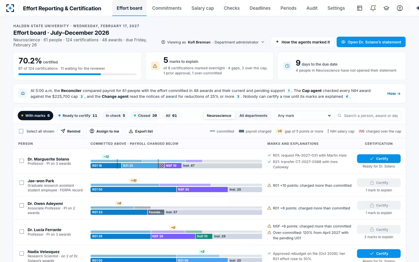 Effort Reporting & Certification — Marks explained, the certify button turns blue