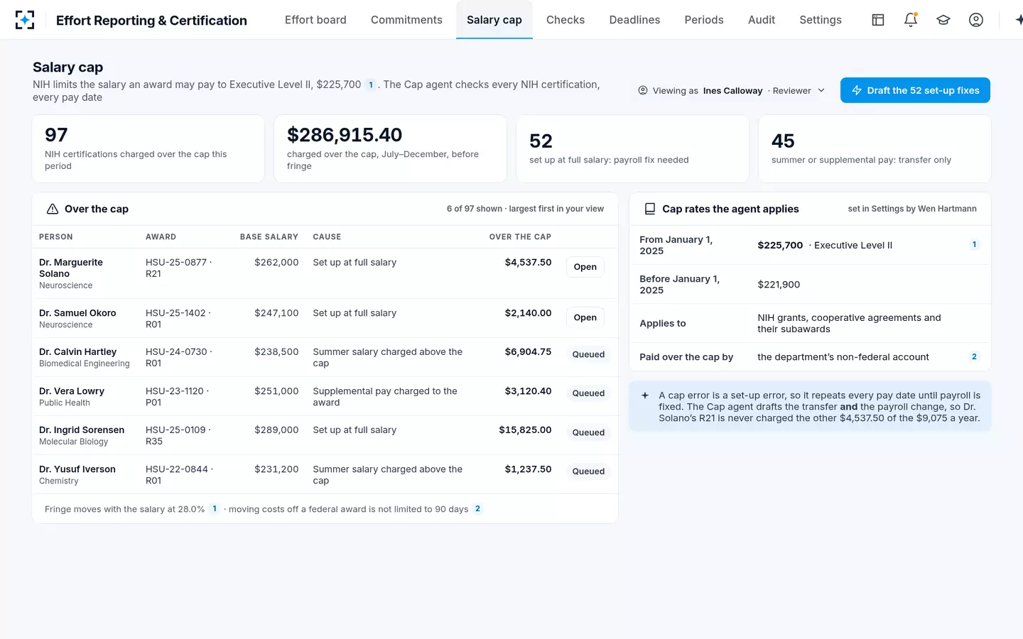Effort Reporting & Certification — Every NIH certification checked against the salary cap
