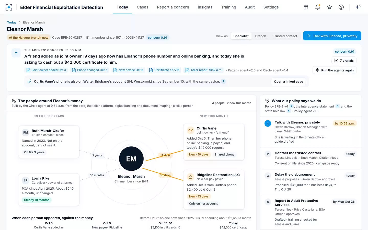 Elder Financial Exploitation Detection — The member at the center of the people around her money