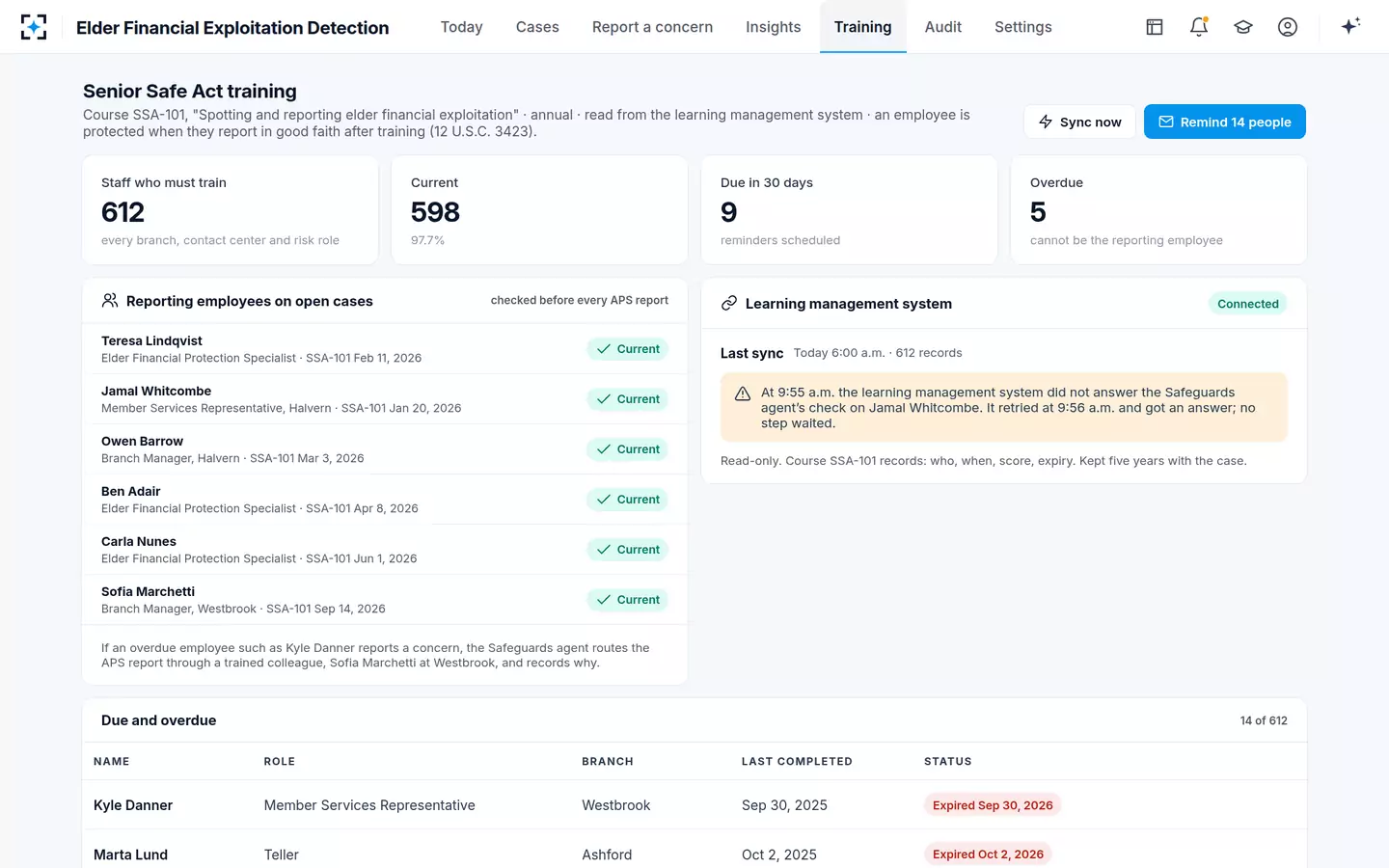 Elder Financial Exploitation Detection — Senior Safe Act training, checked before every report