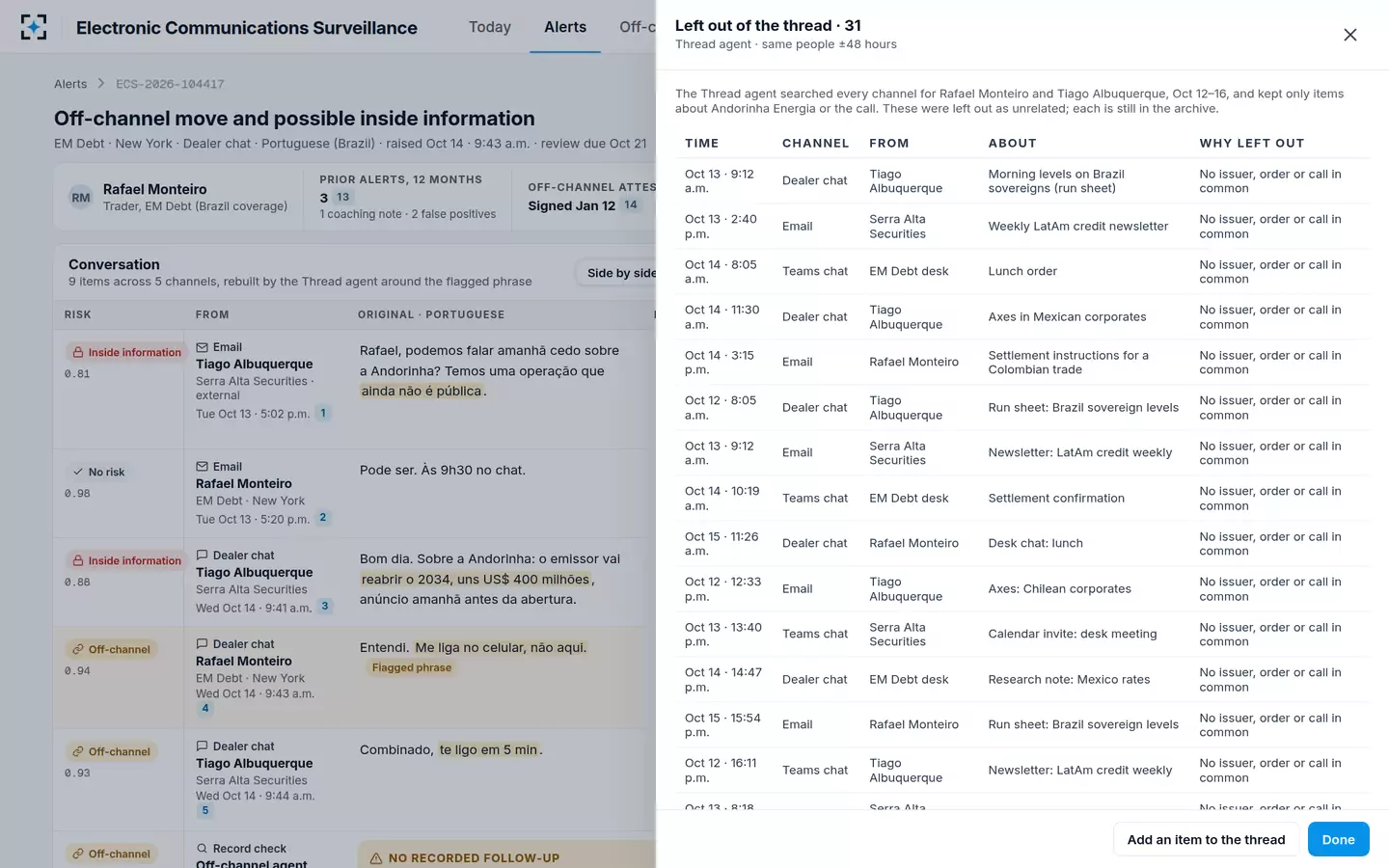 Electronic Communications Surveillance — What the thread left out