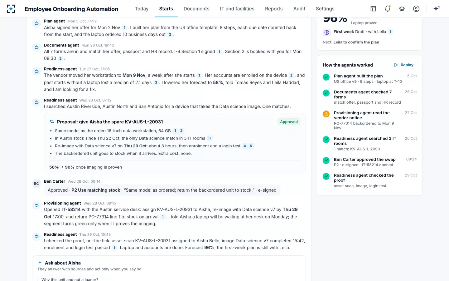 Employee Onboarding Automation — The hire's conversation