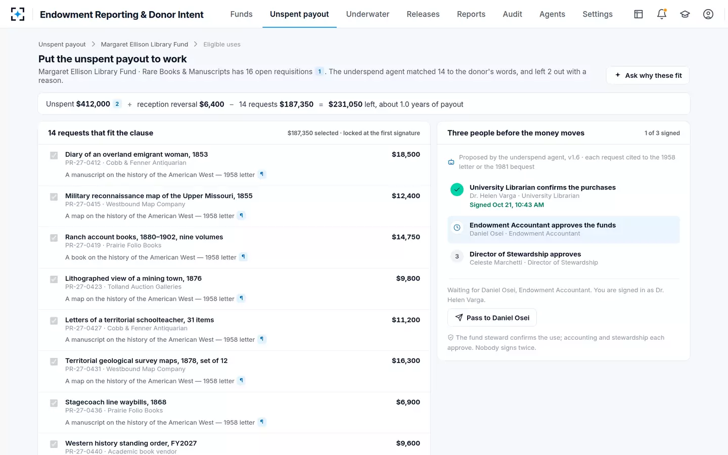 Endowment Reporting & Donor Intent — Fourteen waiting requests that fit, each cited, and three signatures