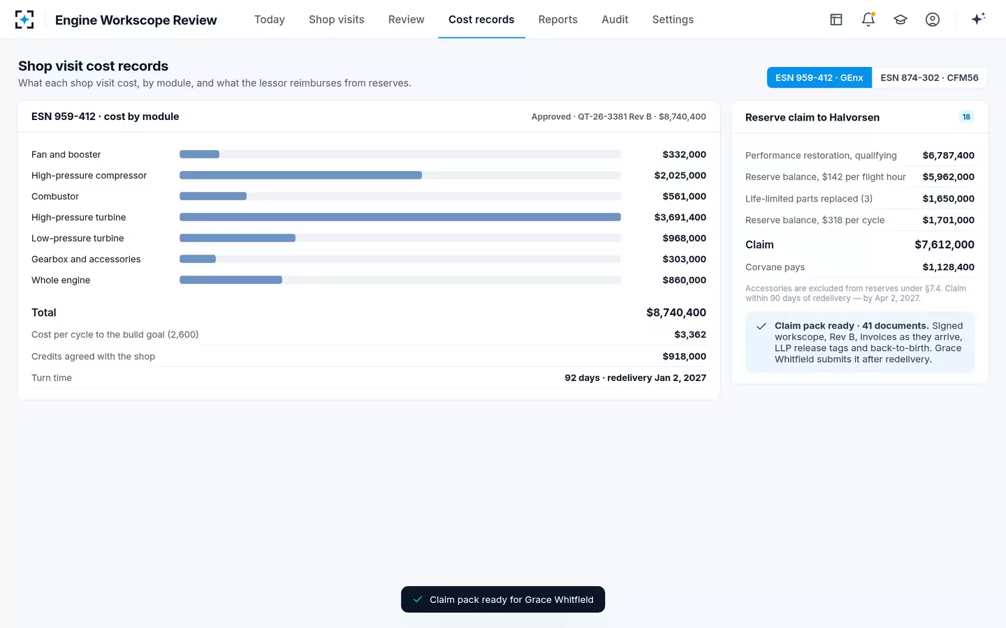 Engine Workscope Review — Shop visit cost record and reserve claim