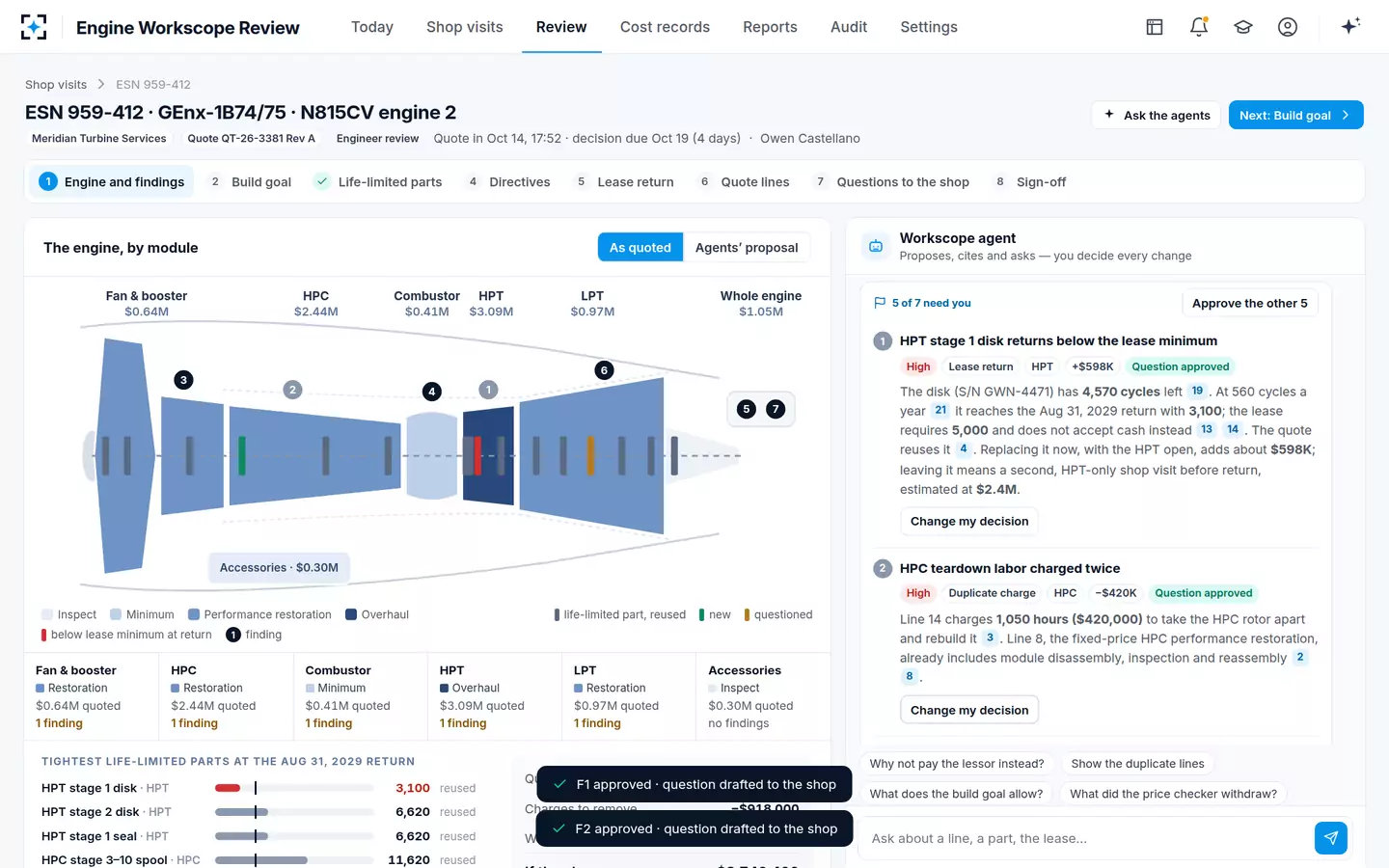 Engine Workscope Review — Findings, approved as questions