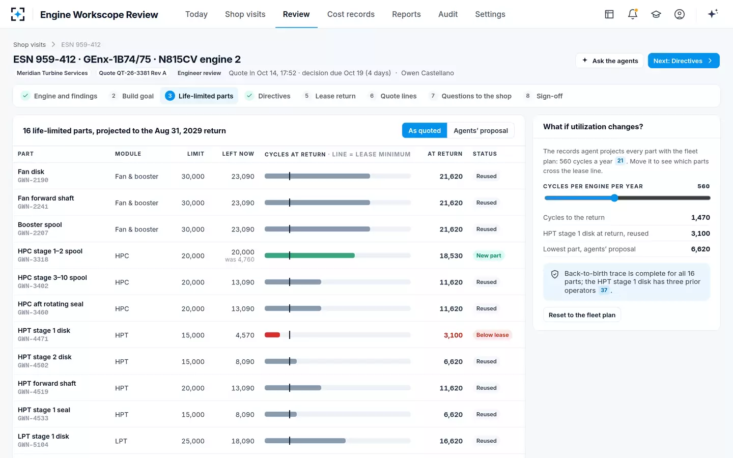 Engine Workscope Review — LLPs to the lease return