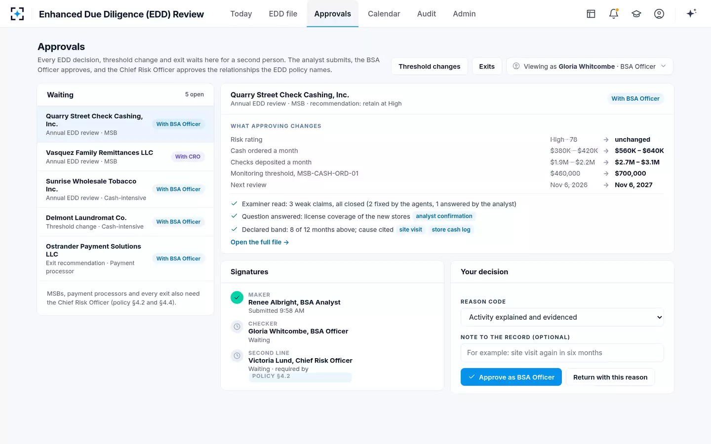 Enhanced Due Diligence (EDD) Review — Maker-checker: the BSA Officer approves with a reason code