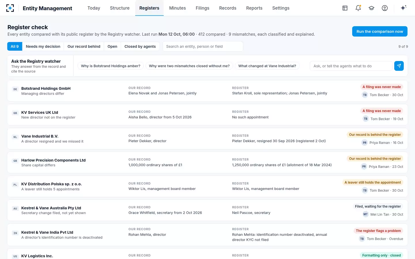 Entity Management — The register check