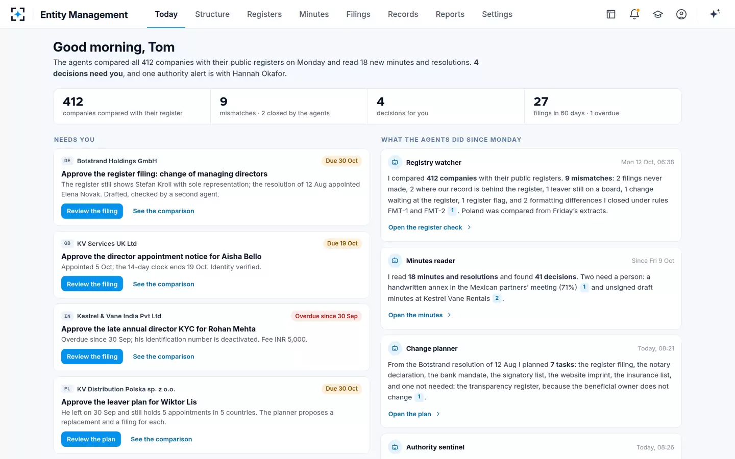 Entity Management — Today