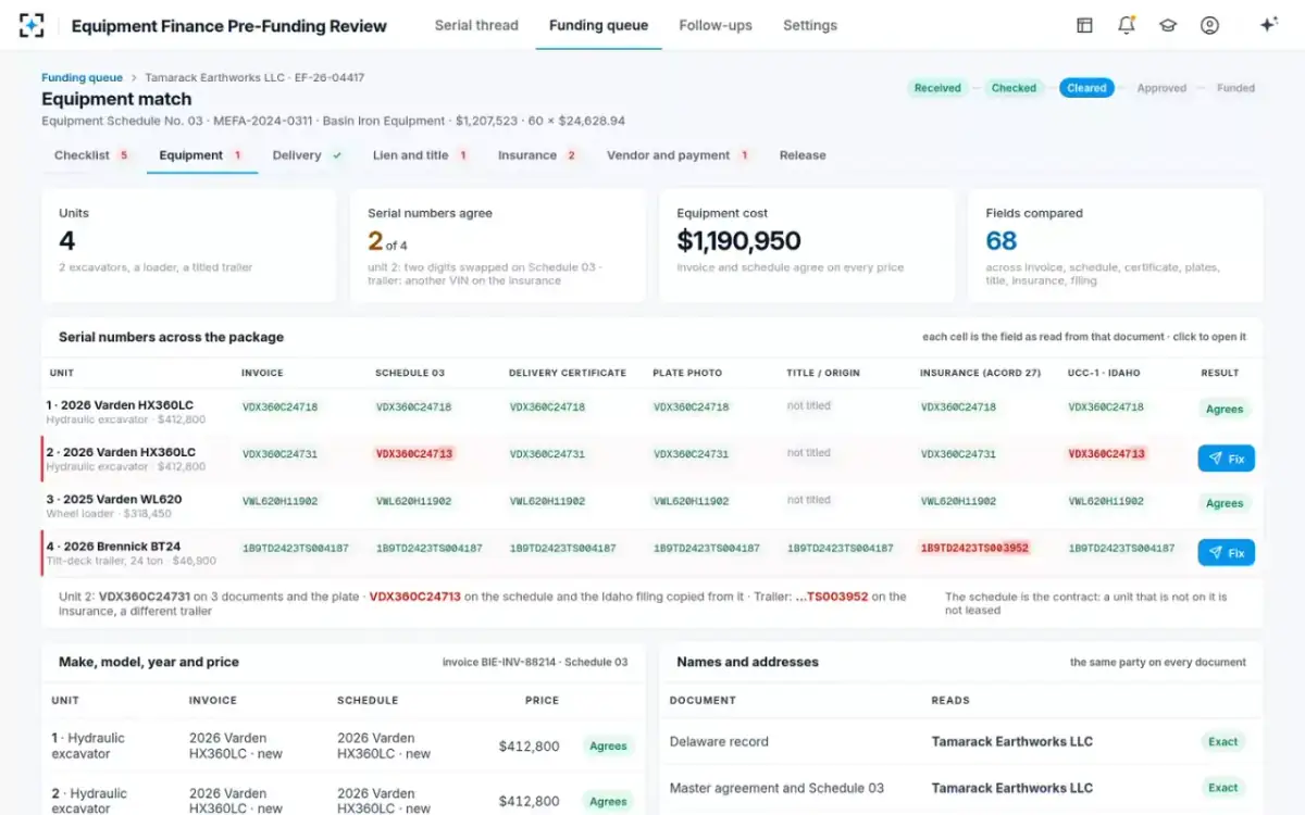 Equipment Finance Pre-Funding Review — Equipment match