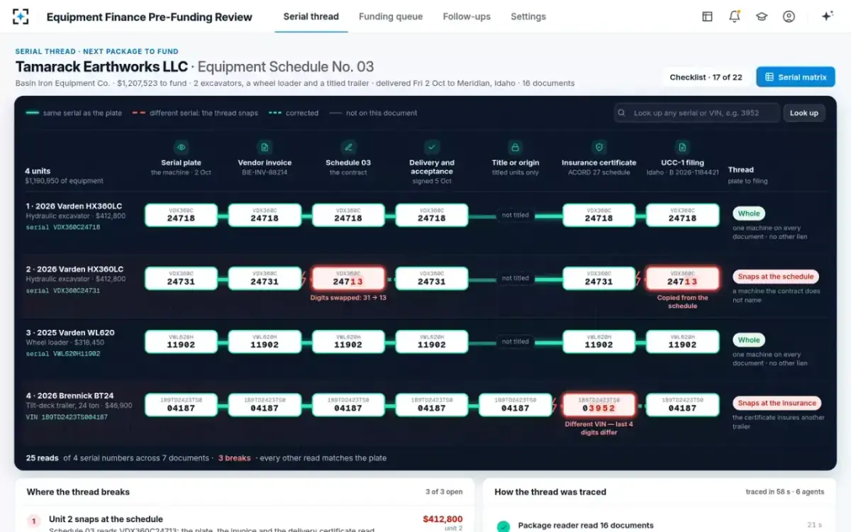 Equipment Finance Pre-Funding Review — The serial thread