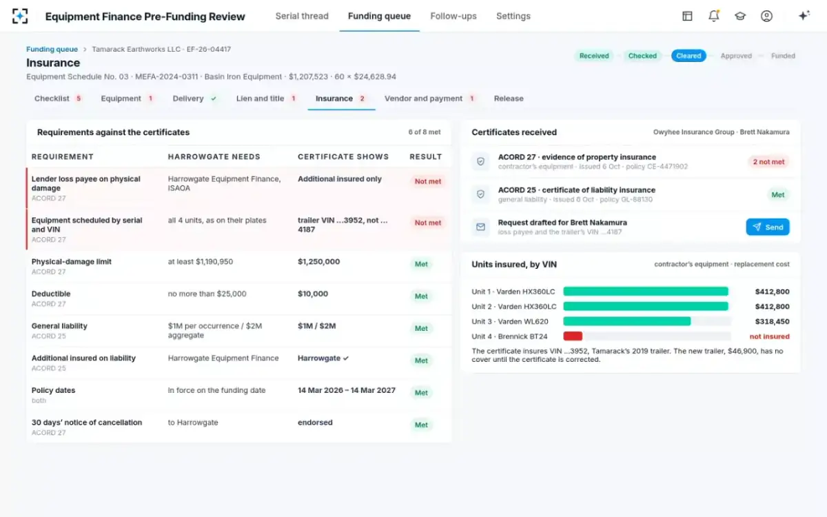 Equipment Finance Pre-Funding Review — Insurance