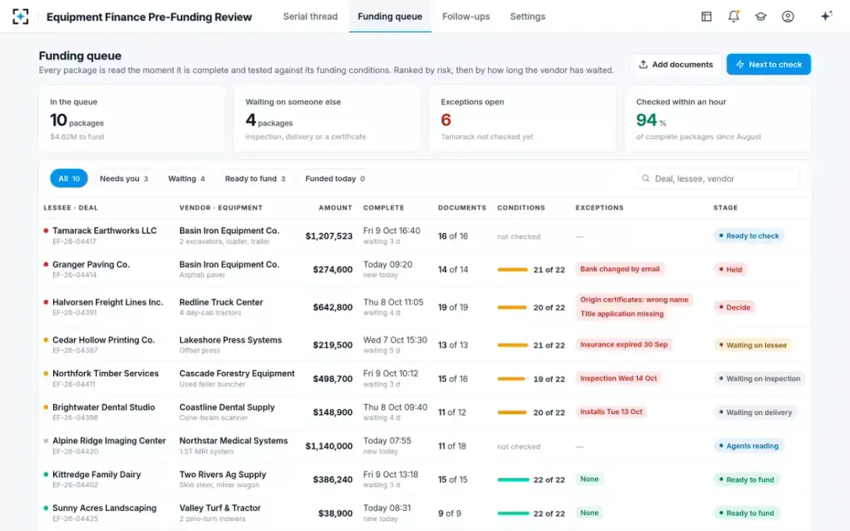 Equipment Finance Pre-Funding Review — Funding queue