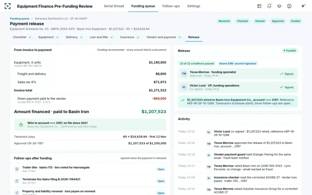 Equipment Finance Pre-Funding Review — Payment release