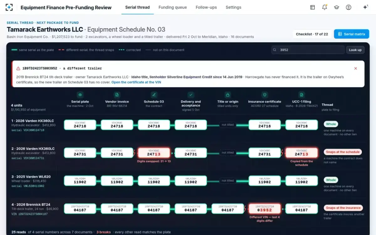 Equipment Finance Pre-Funding Review — Serial lookup
