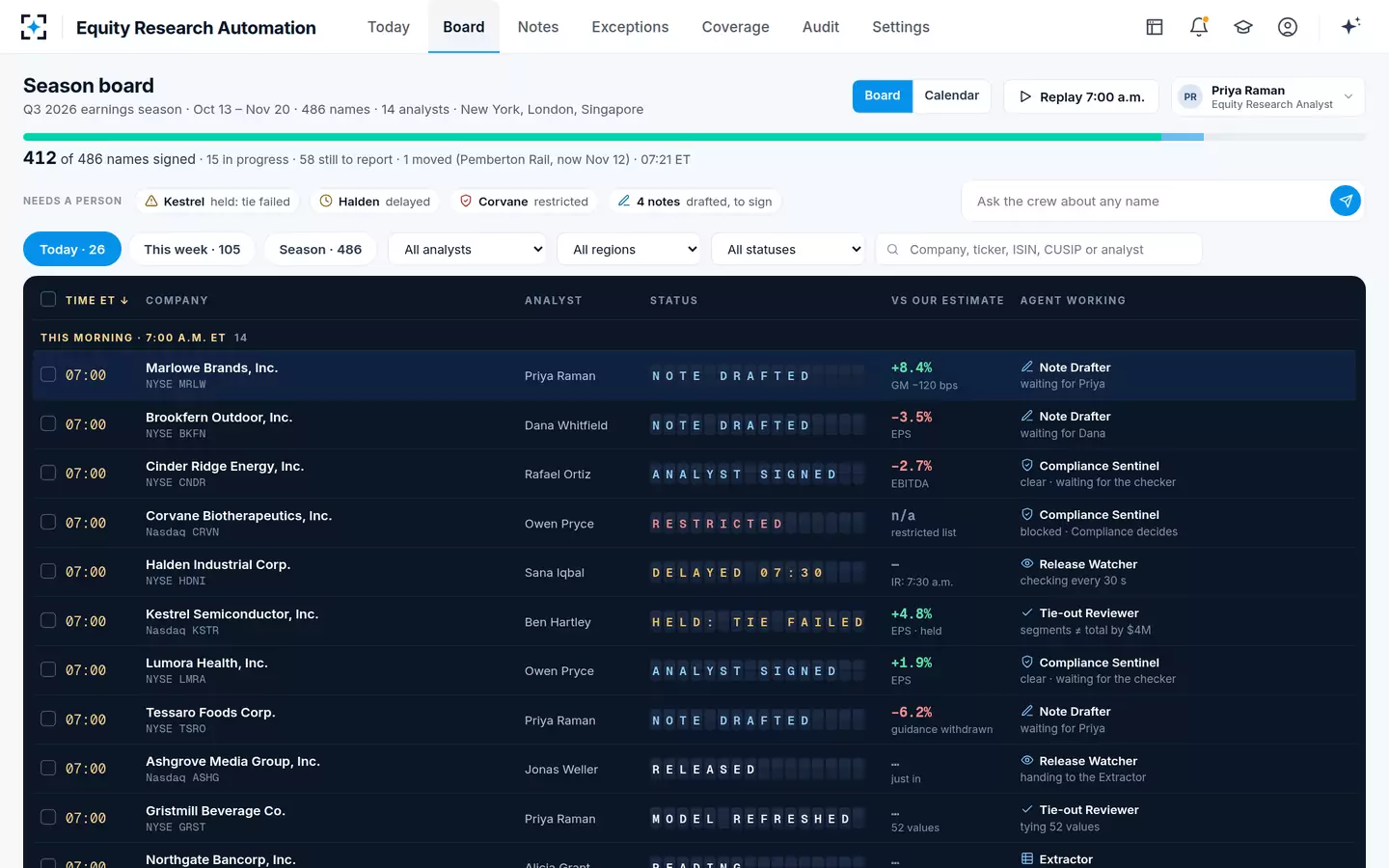 Equity Research Automation — The season board