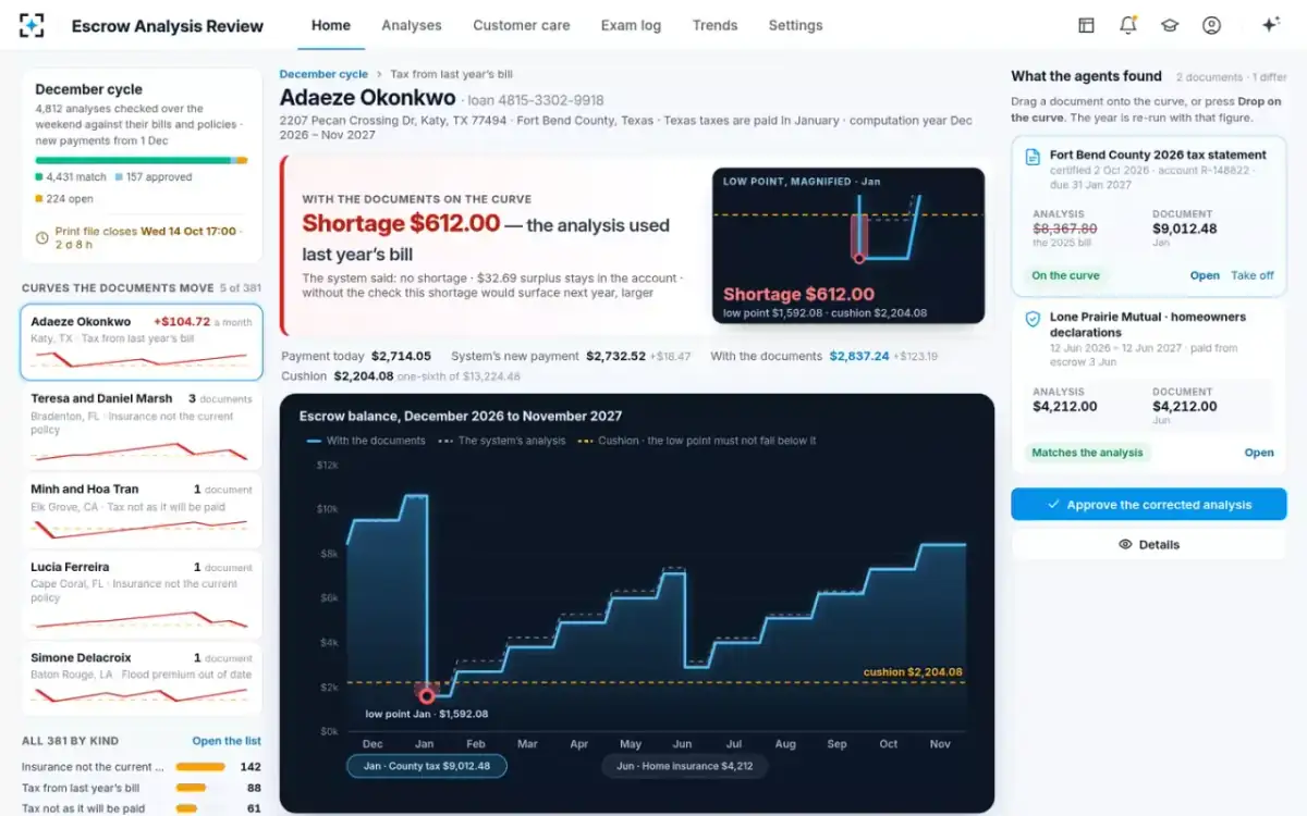 Escrow Analysis Review — A document on the curve