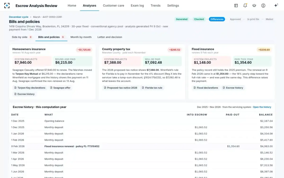Escrow Analysis Review — Bills and policies