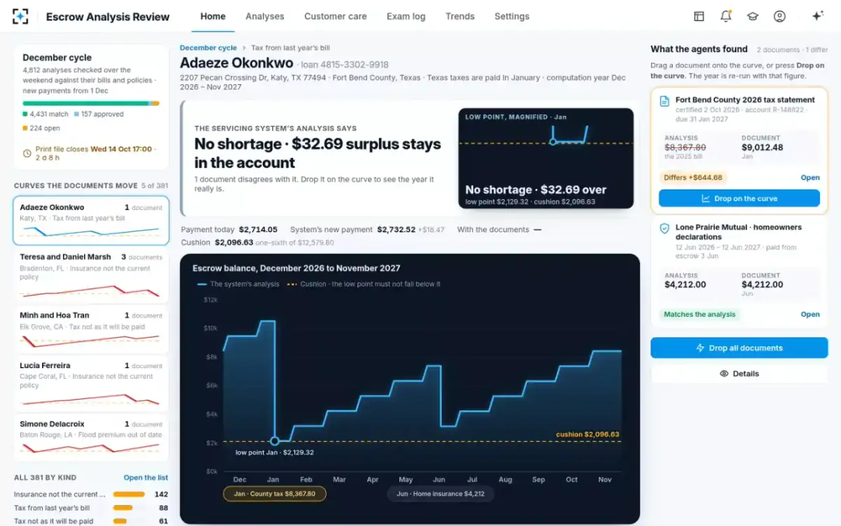 Escrow Analysis Review — The balance curve