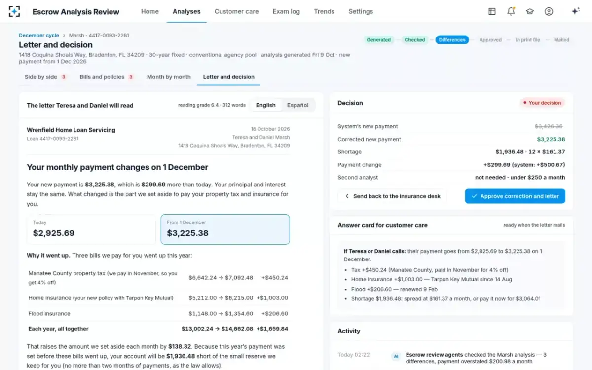 Escrow Analysis Review — Letter and decision