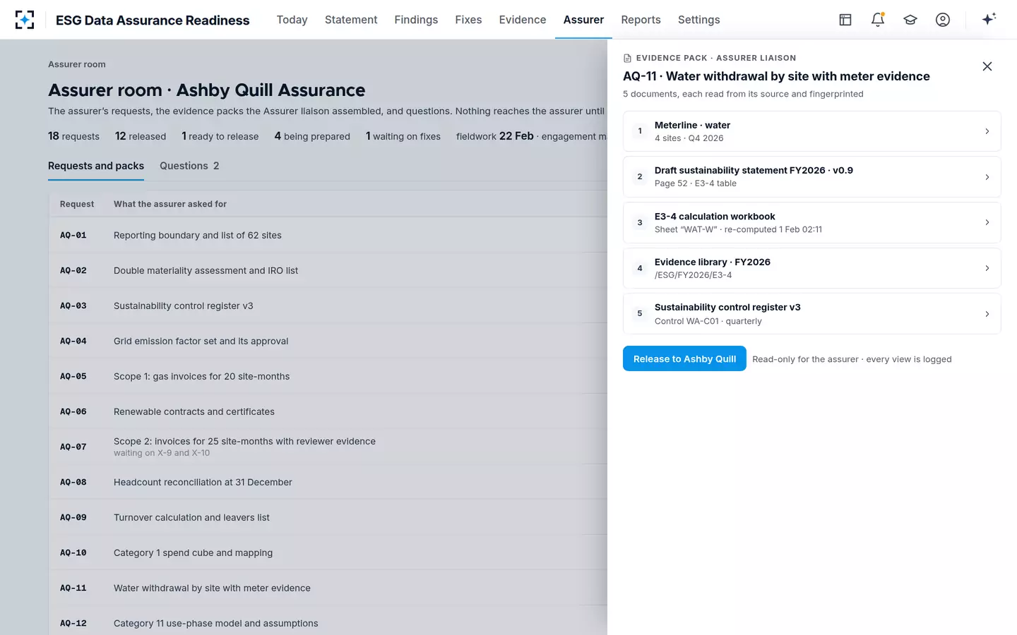ESG Data Assurance Readiness — Assurer room